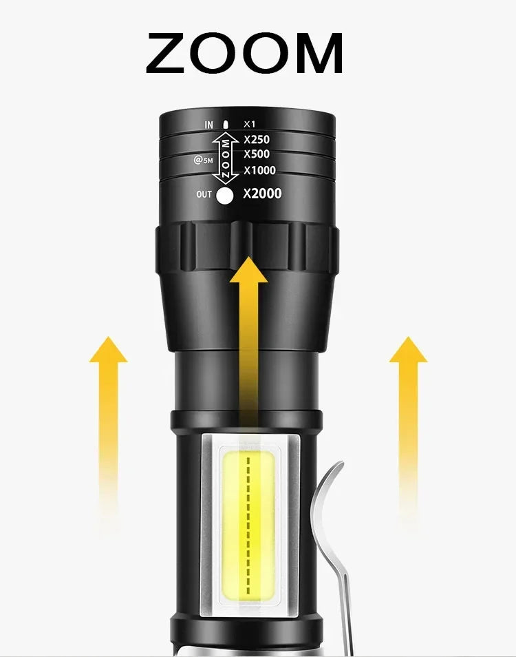 1-5PCS Mini LED Flashlight Zoom Torch COB+XPE Lamp Built-in Battery Lamp Outdoor Waterproof Emergency Pocket Light With Pen Clip