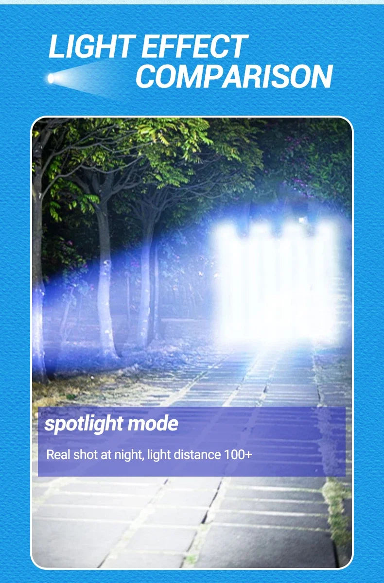 1-5PCS Mini LED Flashlight Zoom Torch COB+XPE Lamp Built-in Battery Lamp Outdoor Waterproof Emergency Pocket Light With Pen Clip